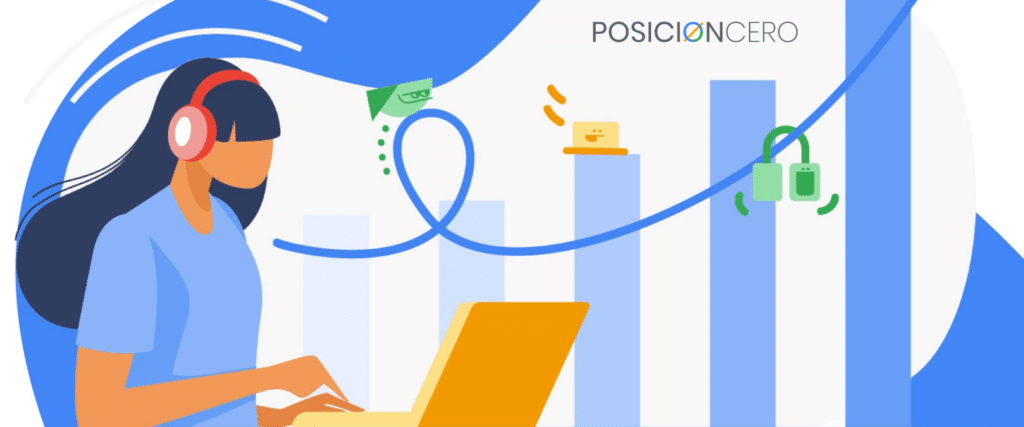 Servicio de Anuncios en Google Ads en Perú - SEO Posicionamiento Web - SEM - PosicionCero.com