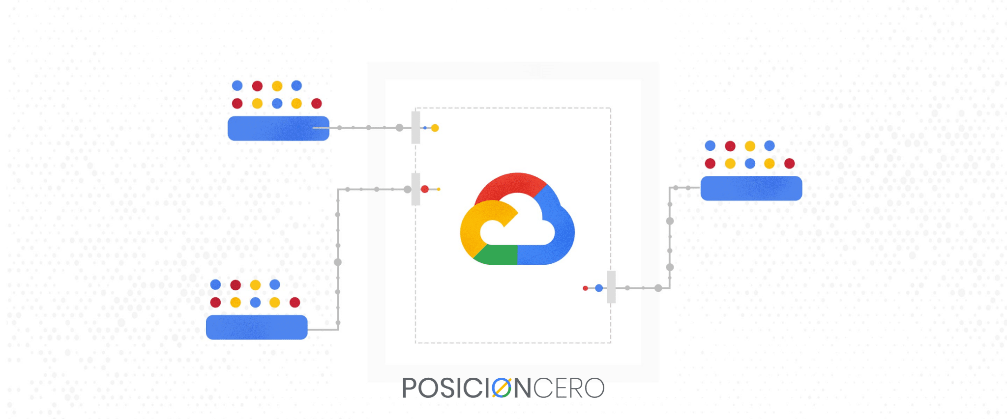 Servicio de Anuncios en Google Ads en Perú - SEO Posicionamiento Web - SEM - PosicionCero.com