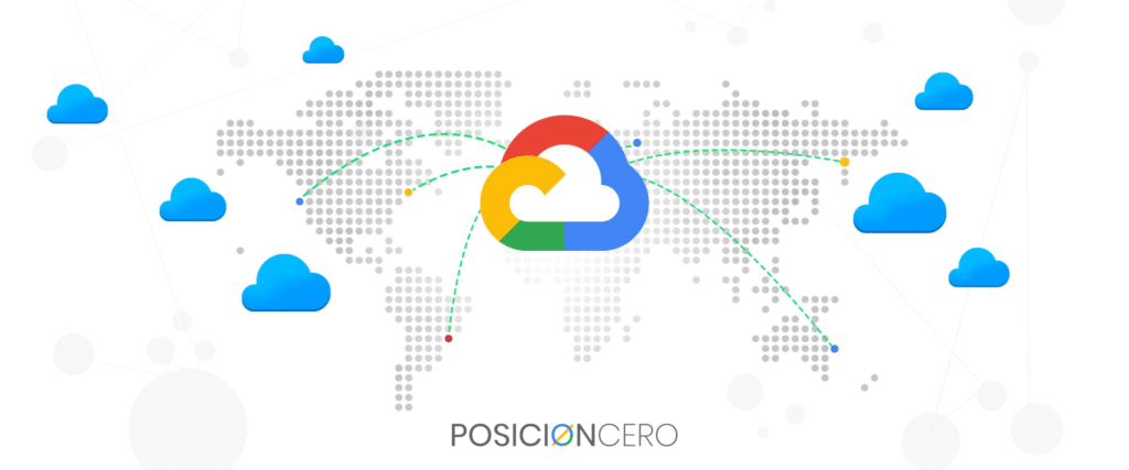 Servicio de Anuncios en Google Ads en Perú - SEO Posicionamiento Web - SEM - PosicionCero.com