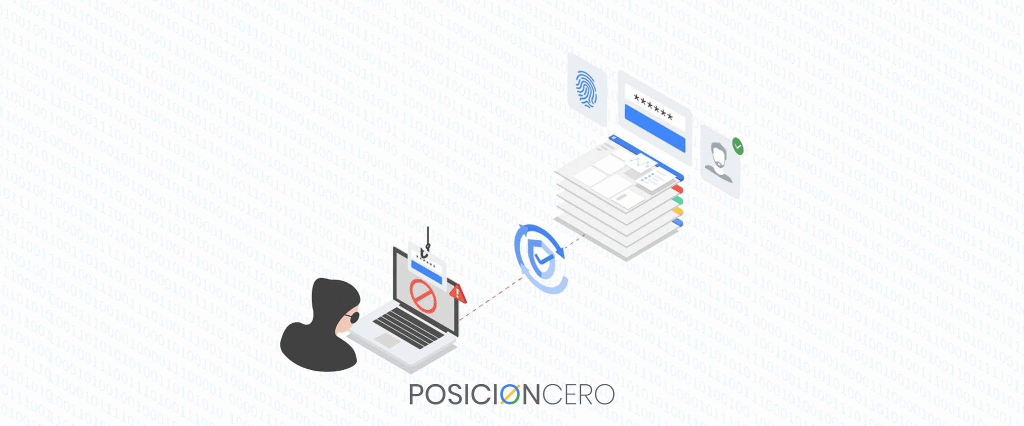 Servicio de Anuncios en Google Ads en Perú - SEO Posicionamiento Web - SEM - PosicionCero.com