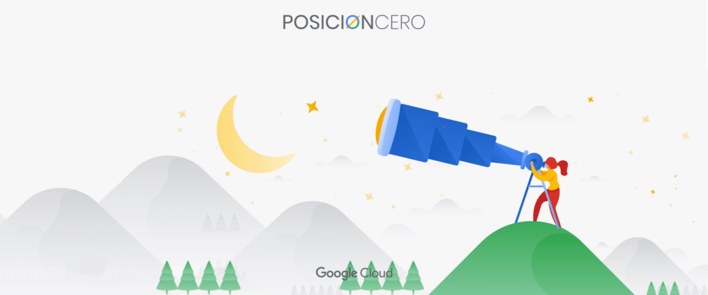 Servicio de Anuncios en Google Ads en Perú - SEO Posicionamiento Web - SEM - PosicionCero.com