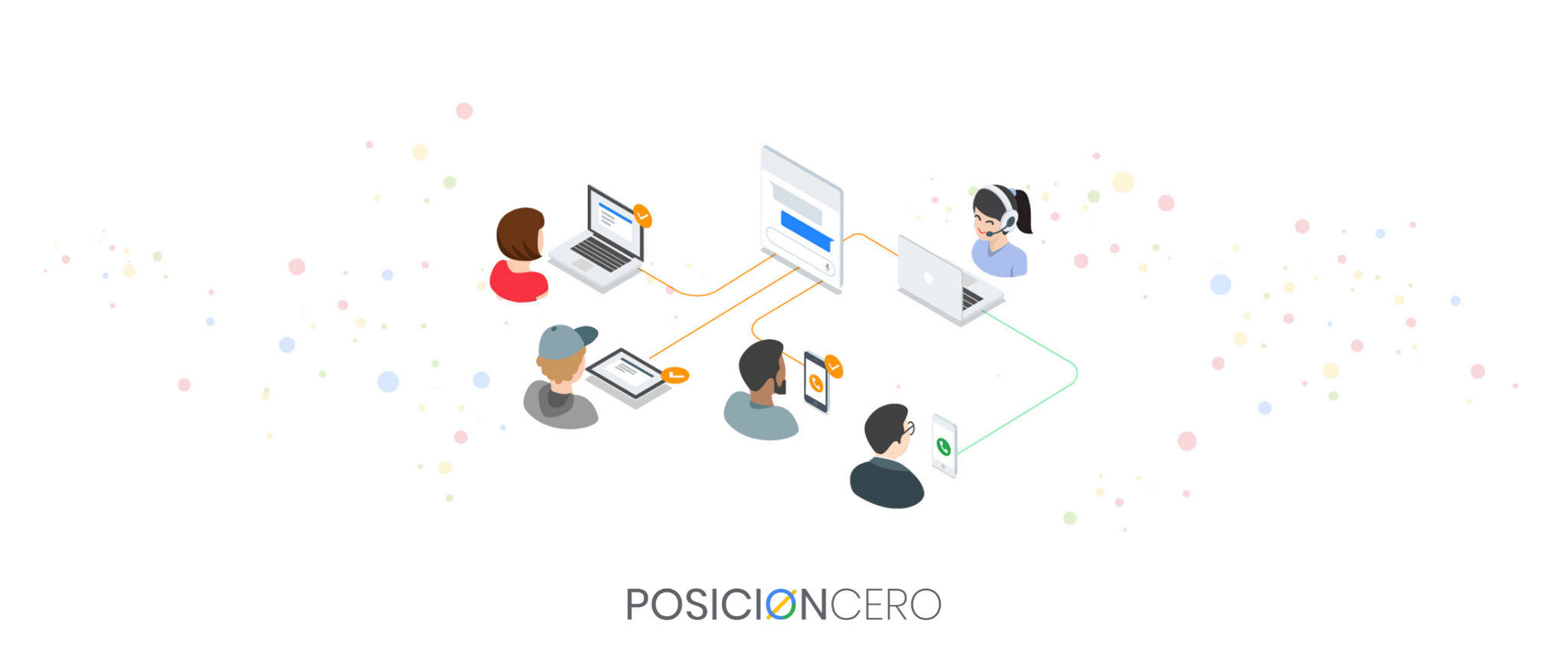 Servicio de Anuncios en Google Ads en Perú - SEO Posicionamiento Web - SEM - PosicionCero.com