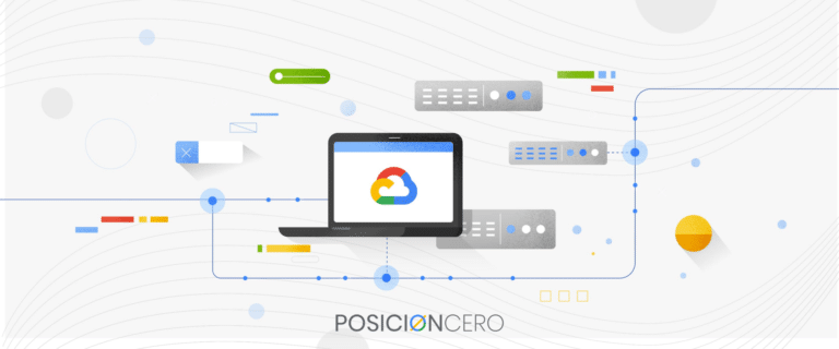 Servicio de Anuncios en Google Ads en Perú - SEO Posicionamiento Web - SEM - PosicionCero.com