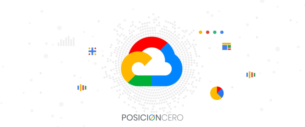 Servicio de Anuncios en Google Ads en Perú - SEO Posicionamiento Web - SEM - PosicionCero.com
