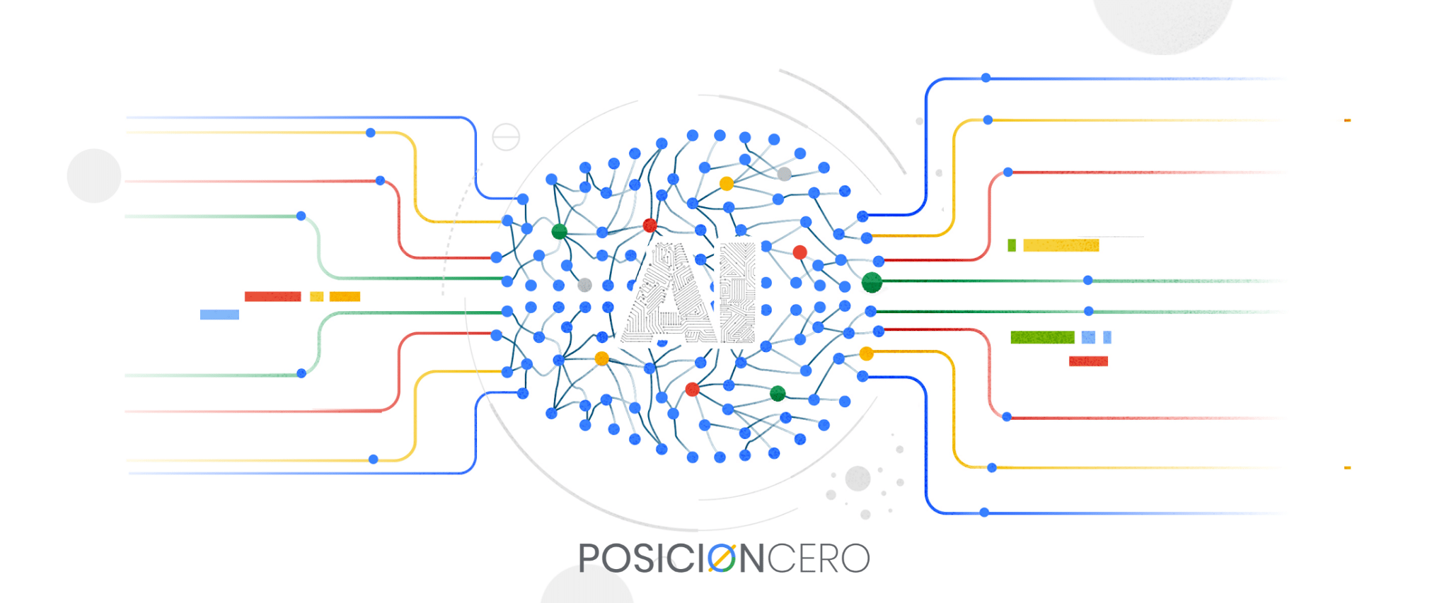 Servicio de Anuncios en Google Ads en Perú - SEO Posicionamiento Web - SEM - PosicionCero.com