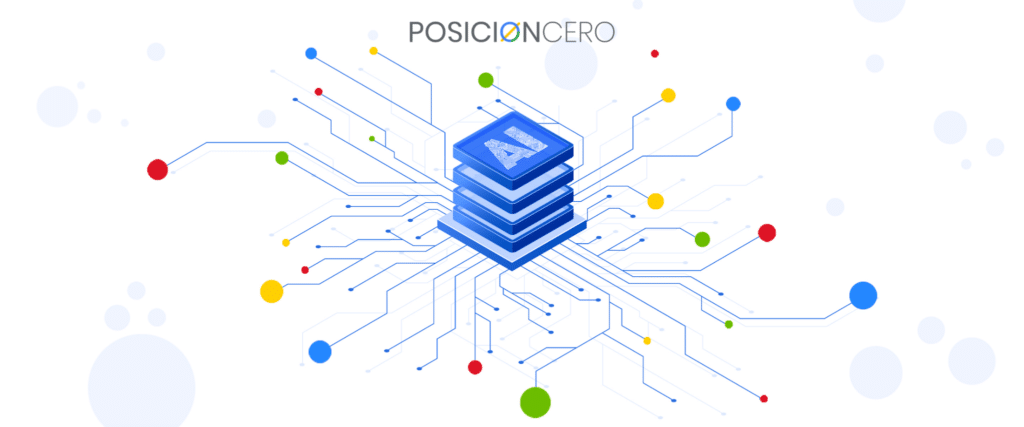 Servicio de Anuncios en Google Ads en Perú - SEO Posicionamiento Web - SEM - PosicionCero.com