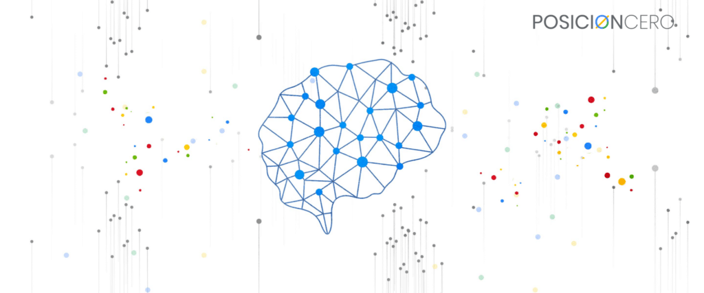 Servicio de Anuncios en Google Ads en Perú - SEO Posicionamiento Web - SEM - PosicionCero.com