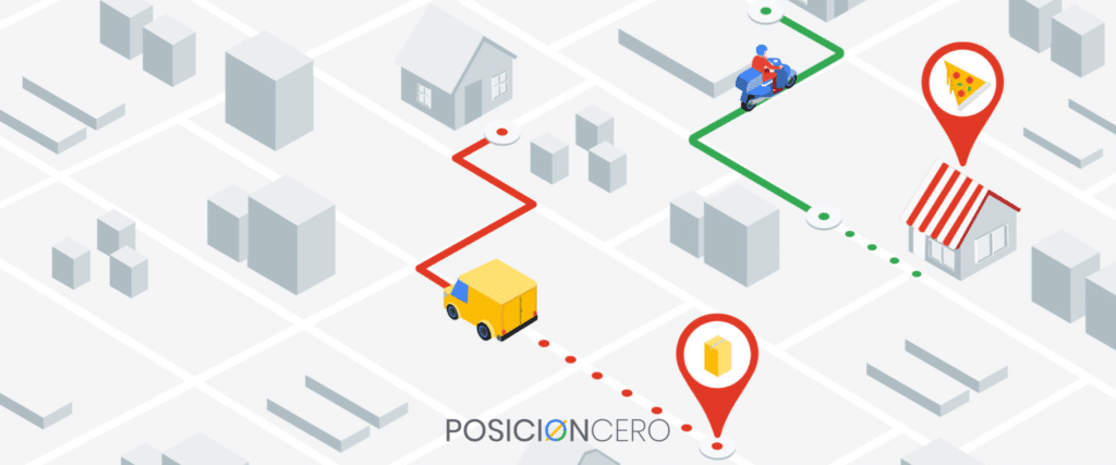 Servicio de Anuncios en Google Ads en Perú - SEO Posicionamiento Web - SEM - PosicionCero.com