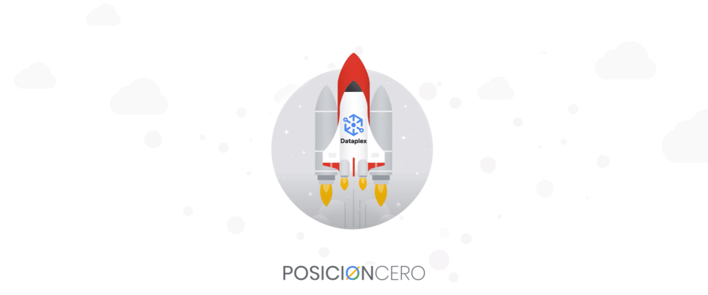 Servicio de Anuncios en Google Ads en Perú - SEO Posicionamiento Web - SEM - PosicionCero.com