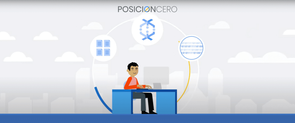 Servicio de Anuncios en Google Ads en Perú - SEO Posicionamiento Web - SEM - PosicionCero.com