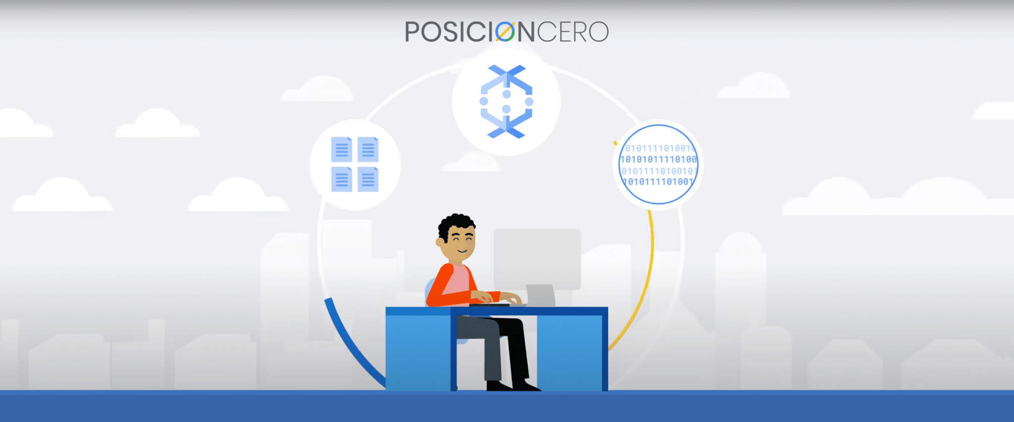 Servicio de Anuncios en Google Ads en Perú - SEO Posicionamiento Web - SEM - PosicionCero.com