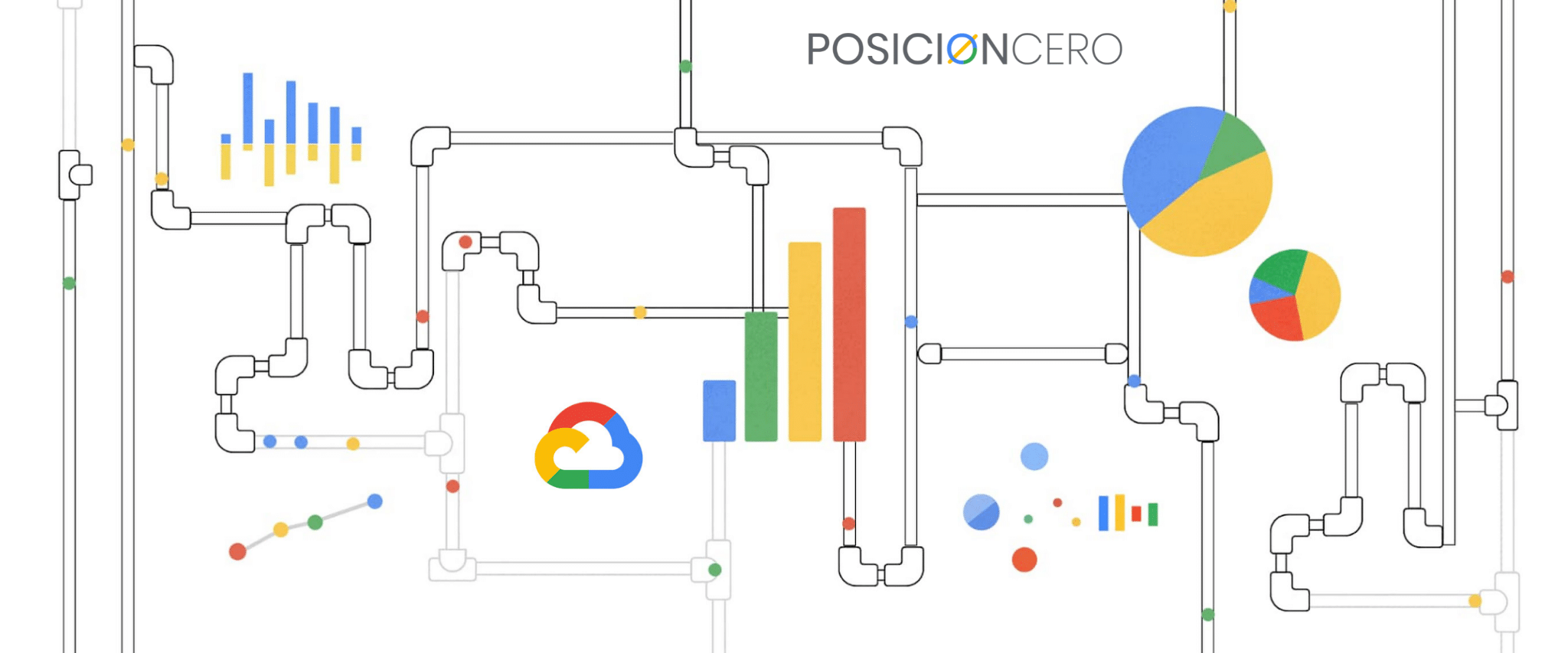 Servicio de Anuncios en Google Ads en Perú - SEO Posicionamiento Web - SEM - PosicionCero.com