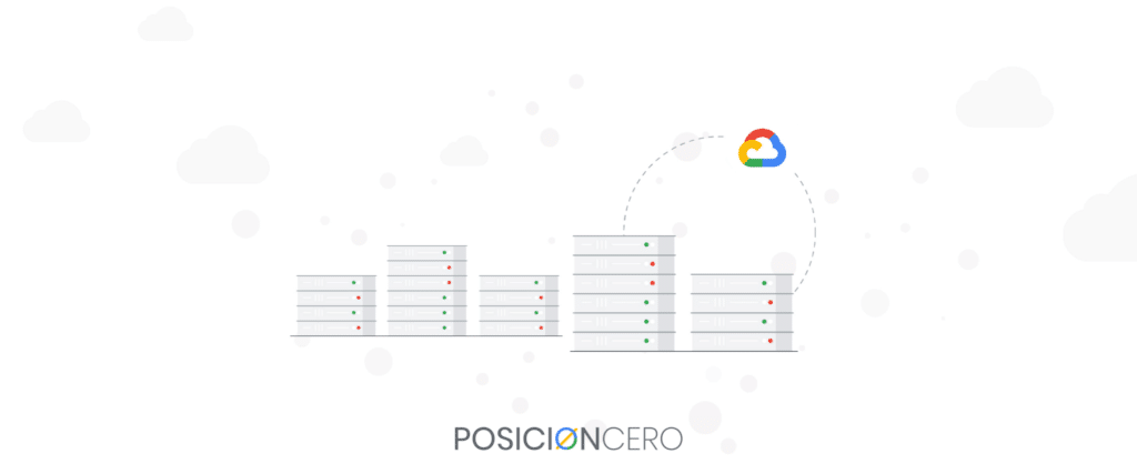 Servicio de Anuncios en Google Ads en Perú - SEO Posicionamiento Web - SEM - PosicionCero.com