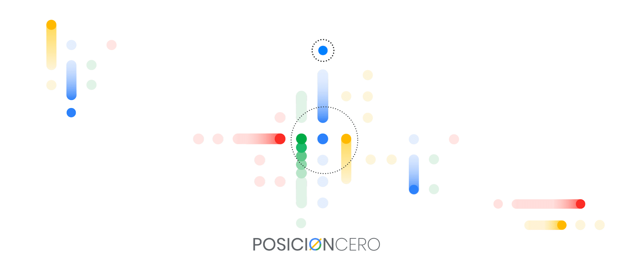 Servicio de Anuncios en Google Ads en Perú - SEO Posicionamiento Web - SEM - PosicionCero.com