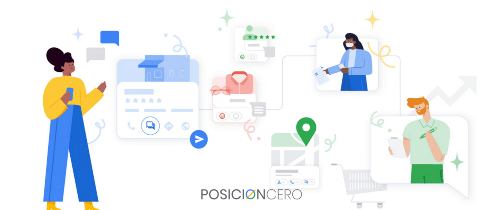 Servicio de Anuncios en Google Ads en Perú - SEO Posicionamiento Web - SEM - PosicionCero.com