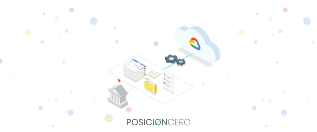 Servicio de Anuncios en Google Ads en Perú - SEO Posicionamiento Web - SEM - PosicionCero.com