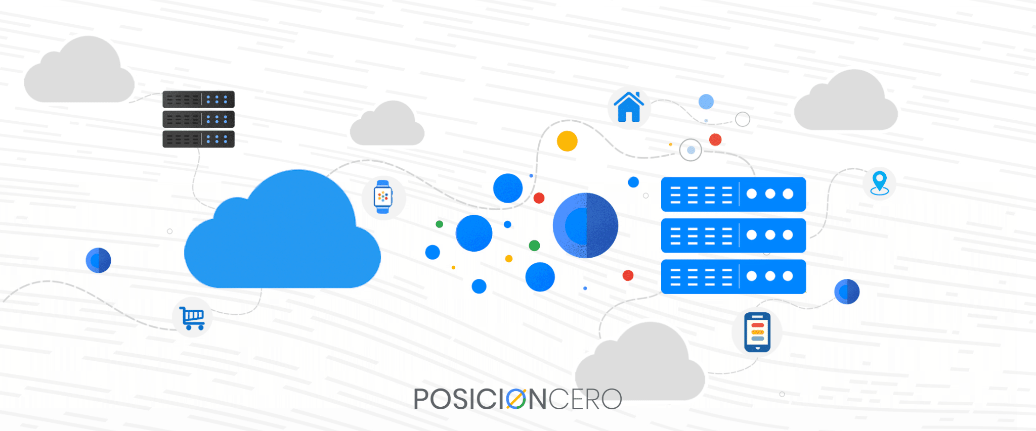 Servicio de Anuncios en Google Ads en Perú - SEO Posicionamiento Web - SEM - PosicionCero.com