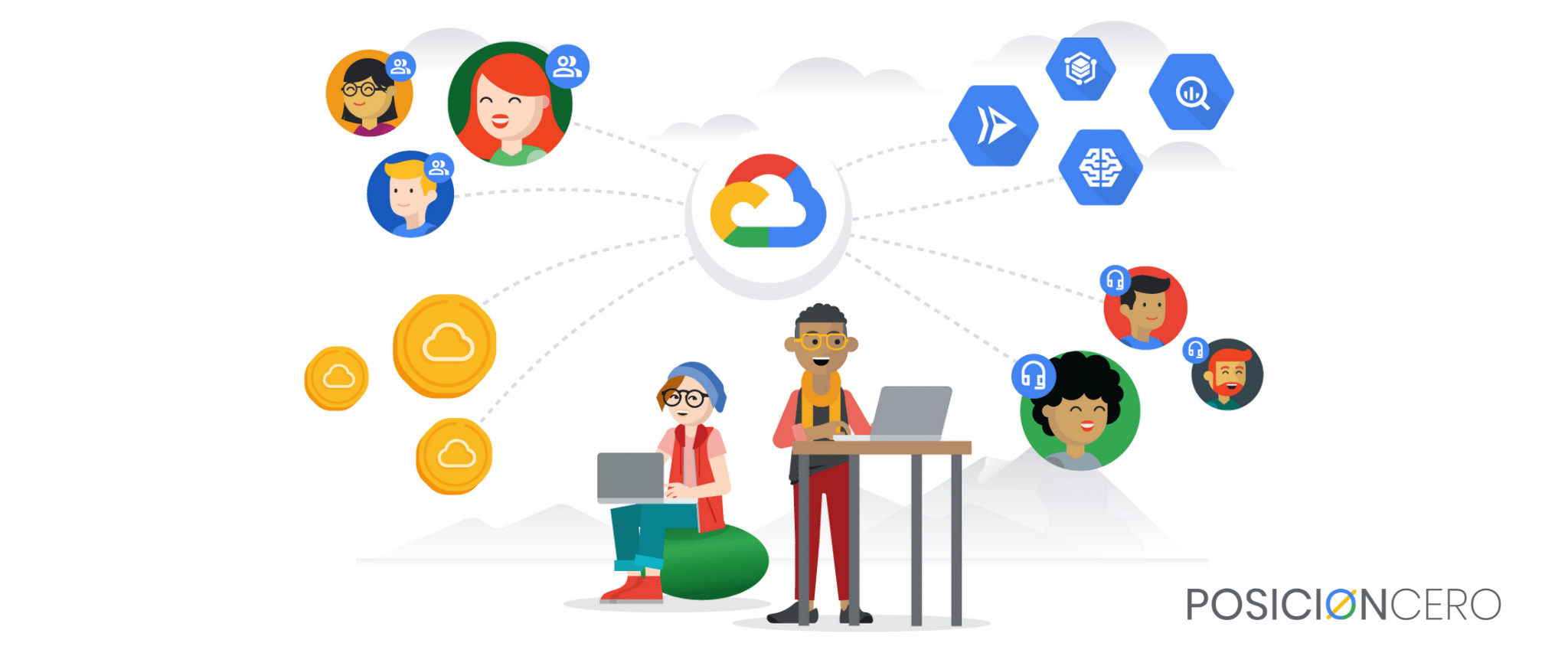 Servicio de Anuncios en Google Ads en Perú - SEO Posicionamiento Web - SEM - PosicionCero.com