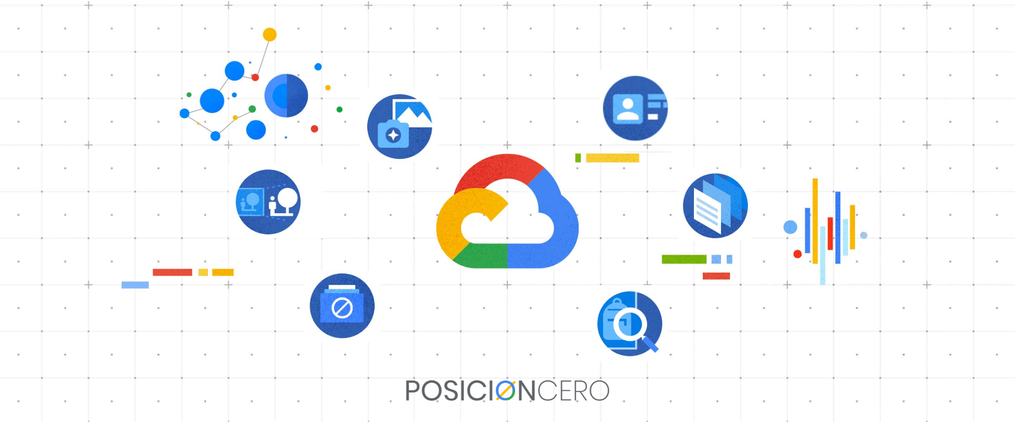 Servicio de Anuncios en Google Ads en Perú - SEO Posicionamiento Web - SEM - PosicionCero.com