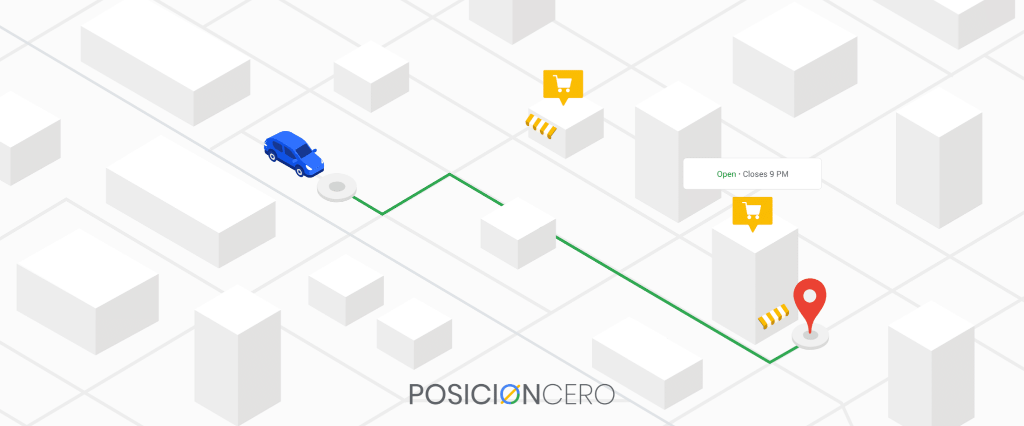 Servicio de Anuncios en Google Ads en Perú - SEO Posicionamiento Web - SEM - PosicionCero.com