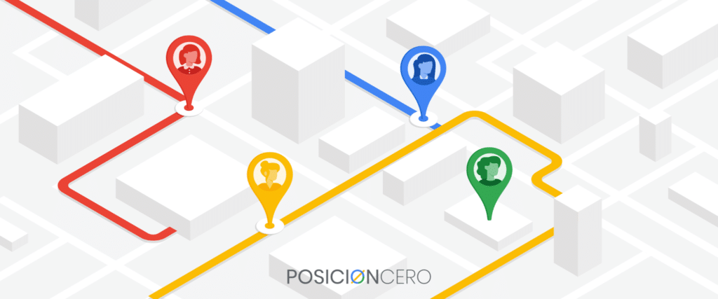 Servicio de Anuncios en Google Ads en Perú - SEO Posicionamiento Web - SEM - PosicionCero.com
