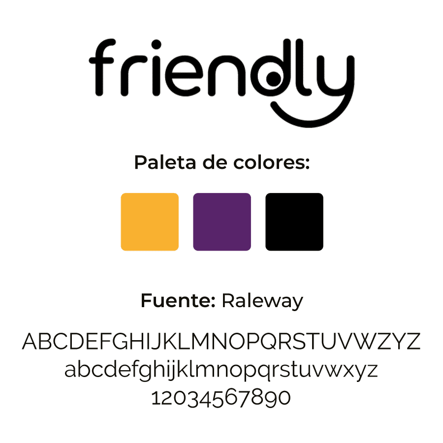 portafolio friendly kom agencia digital peru 3 1