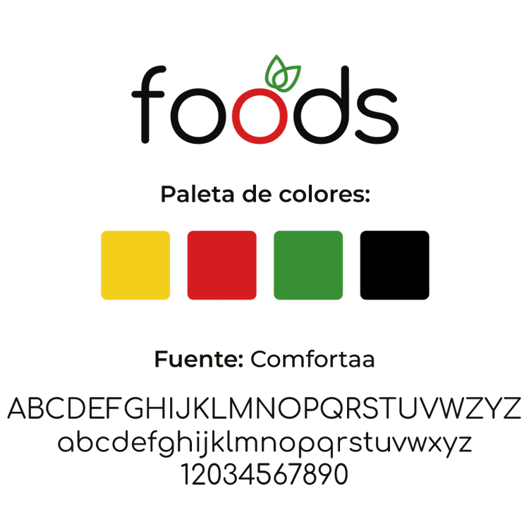portafolio foods kom agencia digital peru 3
