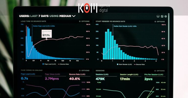 Ahrefs Brand Radar: cómo medir la visibilidad de tu marca en IA (tutorial) - KOM Agencia Digital