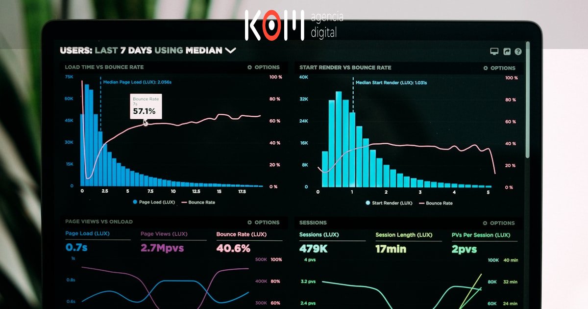 Ahrefs Brand Radar: cómo medir la visibilidad de tu marca en IA (tutorial) - KOM Agencia Digital