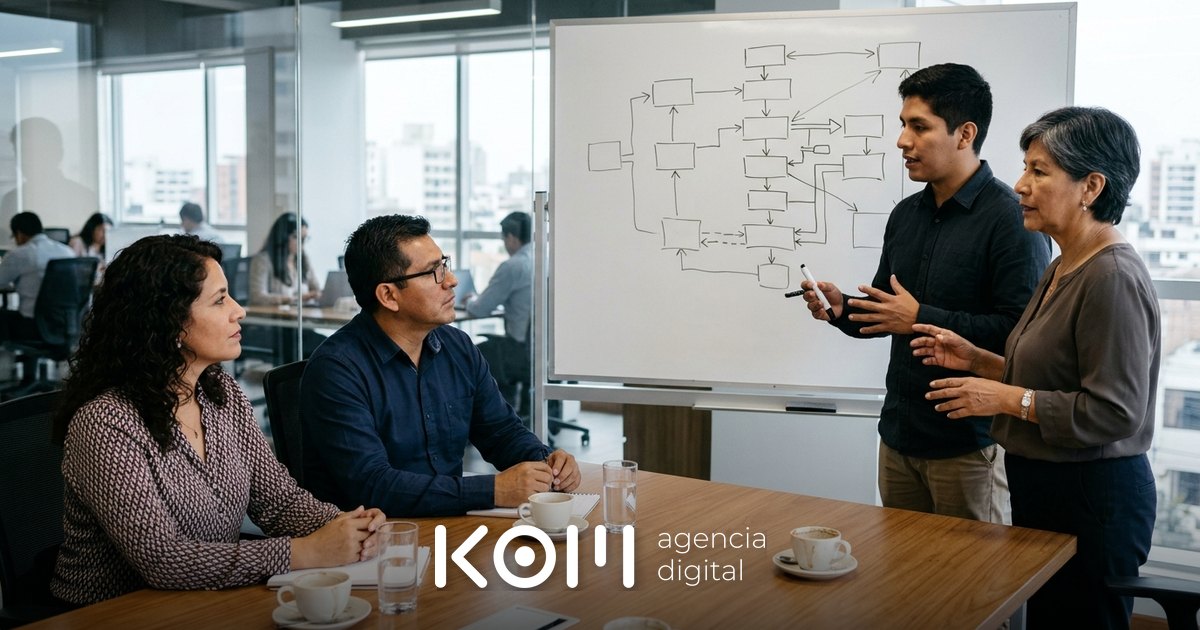 Gerentes de una empresa peruana evalúan la propuesta de una consultora de inteligencia artificial frente a una pizarra (consultora inteligencia artificial perú)