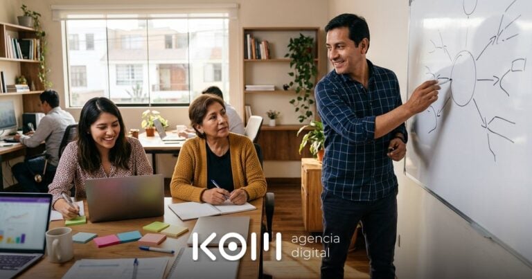 Equipo de marketing dibuja en una pizarra el mapa de preguntas de sus clientes para aplicar el query fan out en sus páginas